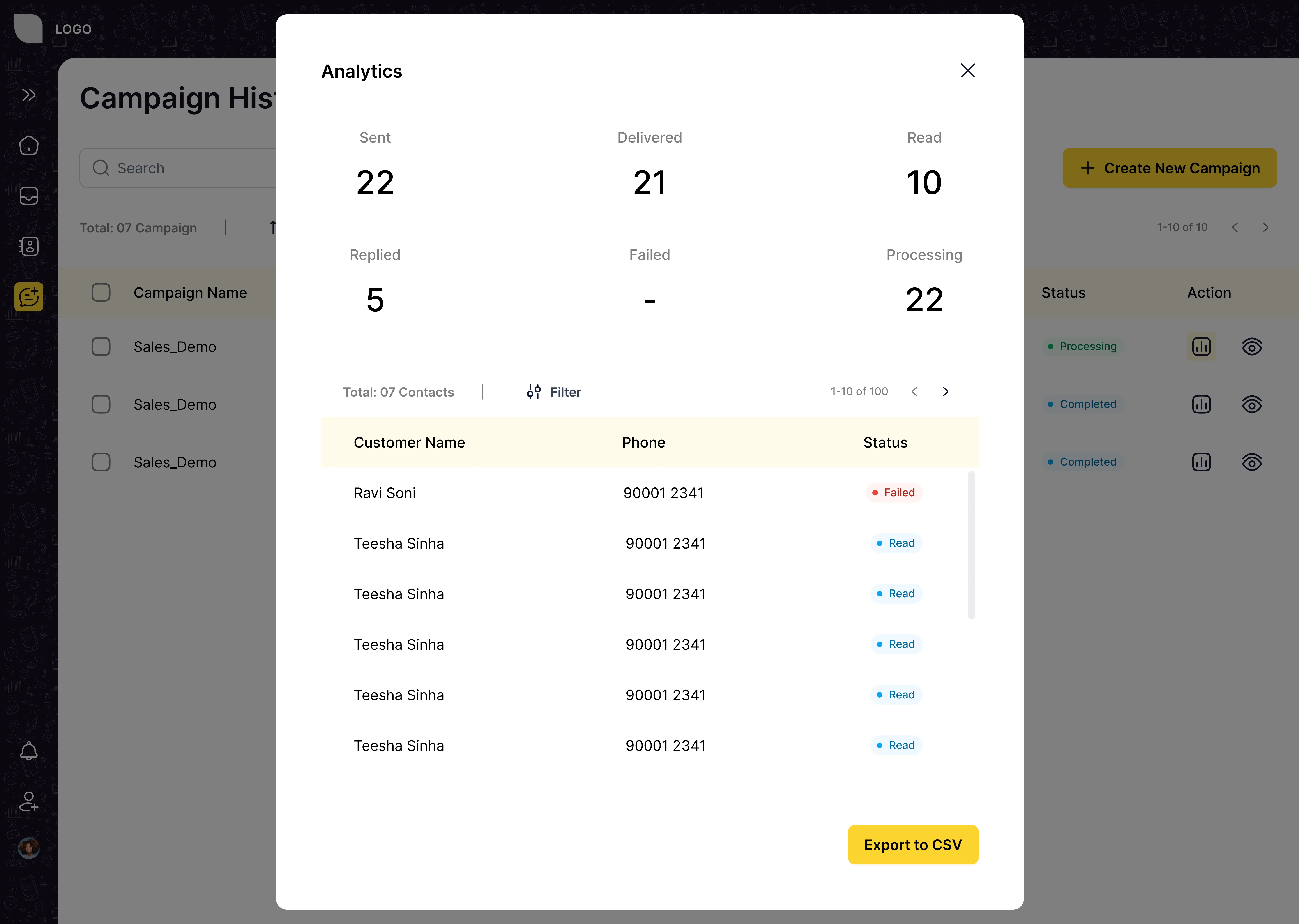 Campaign Analytics Dashboard